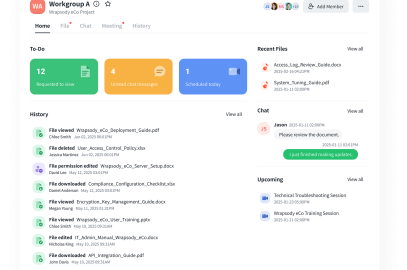 Workflow at a Glance